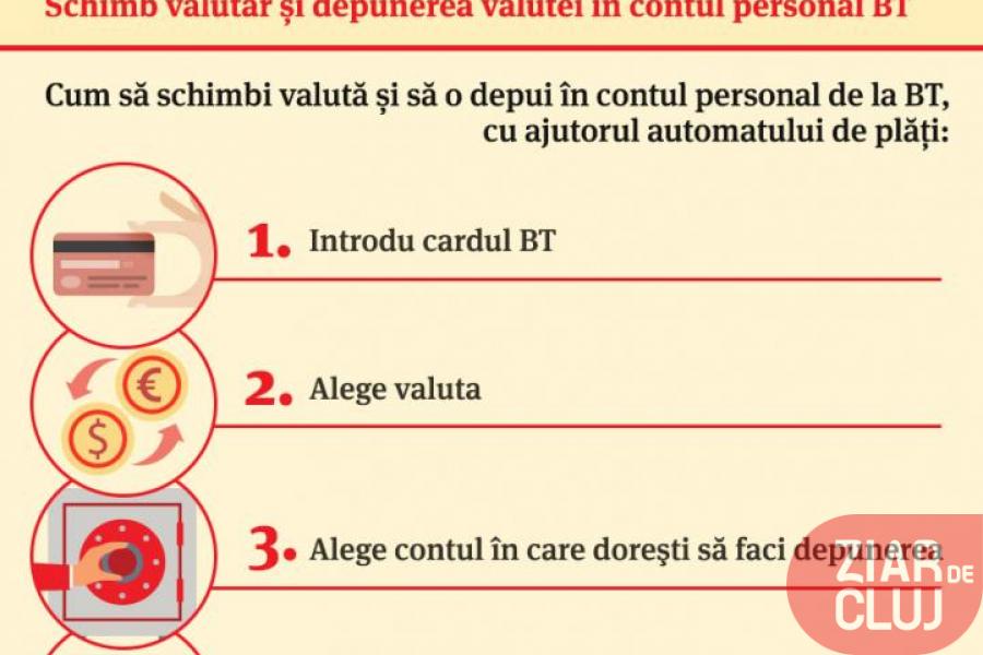Banca Transilvania IncÄƒ Un Pas Spre Digitalizare Automatele De PlÄƒÈ›i Bt Au OpÈ›iuni Digitale Noi Ziar De Cluj