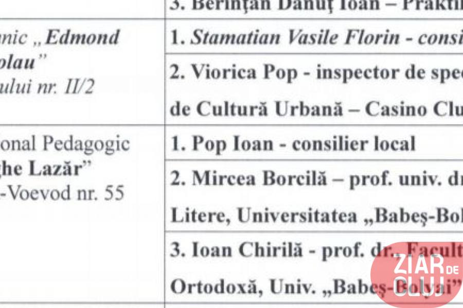 viorica pop